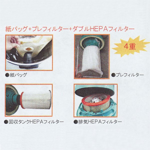 画像3: HEPA対応　真空掃除機　バックマン　サニーヘパW　／蔵王産業 (3)